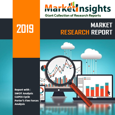 MarketInsights.biz