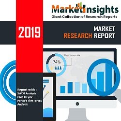 marketinsightsbiz.com