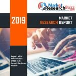 marketresearchBuzz.com