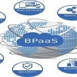 Bpaas Market