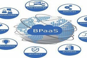 Bpaas Market