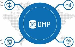 Data Management Platforms Market 2019 Global Analysis and Forecast to 2025