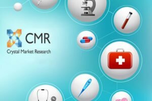 Ventricular Assist Devices Market - Global Industry trend analysis 2025