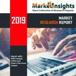 MarketInsights.biz 2019