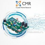 Solar Control Glass Market - Global Industry trend analysis 2025