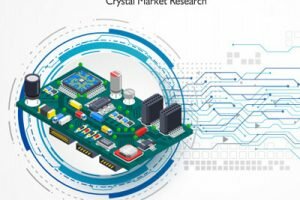 Solar Control Glass Market - Global Industry trend analysis 2025